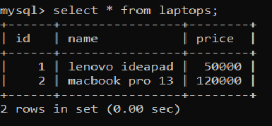 database_creation
